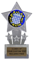 Math Trophy Cup