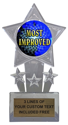 MIP Most Improved Trophy Cup