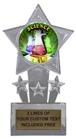 Science Trophy Cup