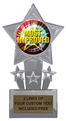 MIP Most Improved Trophy Cup