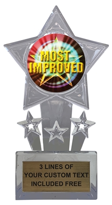 MIP Most Improved Trophy Cup